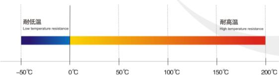 �����͵����ߜ�ԭ�ӻ�